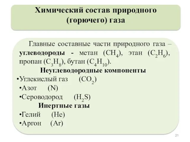 Химический состав природного (горючего) газа Главные составные части природного газа