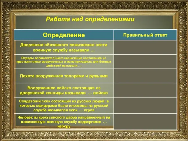 Работа над определениями