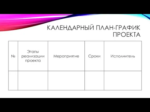 КАЛЕНДАРНЫЙ ПЛАН-ГРАФИК ПРОЕКТА