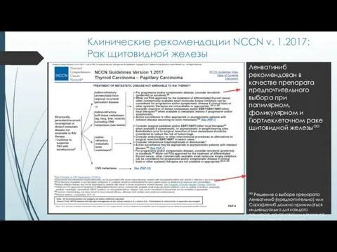 Клинические рекомендации NCCN v. 1.2017: Рак щитовидной железы Ленватиниб рекомендован