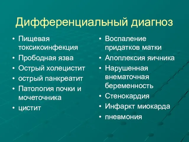 Дифференциальный диагноз Пищевая токсикоинфекция Прободная язва Острый холецистит острый панкреатит