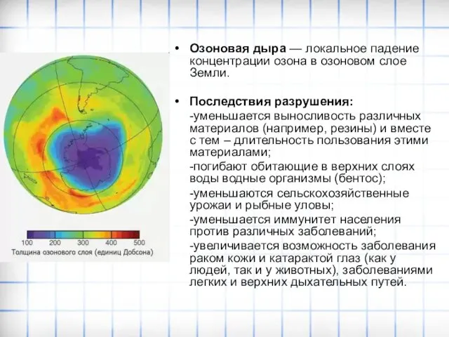 Озоновая дыра — локальное падение концентрации озона в озоновом слое