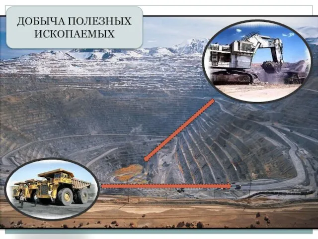 ДОБЫЧА ПОЛЕЗНЫХ ИСКОПАЕМЫХ