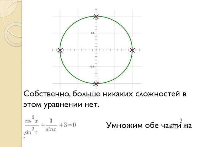 Собственно, больше никаких сложностей в этом уравнении нет. Умножим обе части на :