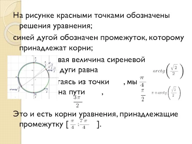 На рисунке красными точками обозначены решения уравнения; синей дугой обозначен