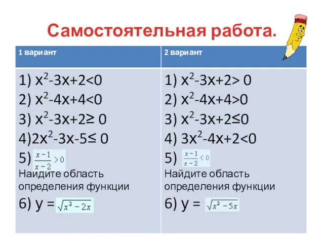 Самостоятельная работа.