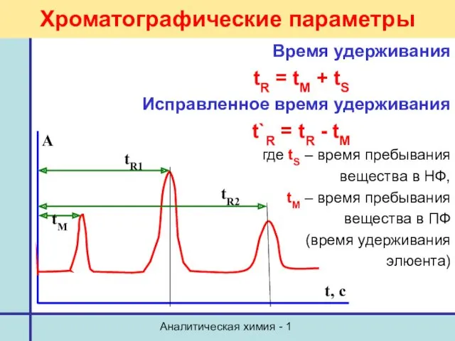 Аналитическая химия - 1 Хроматографические параметры Время удерживания tR =