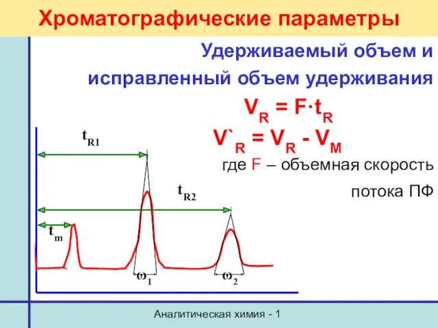 Аналитическая химия - 1 Хроматографические параметры Удерживаемый объем и исправленный