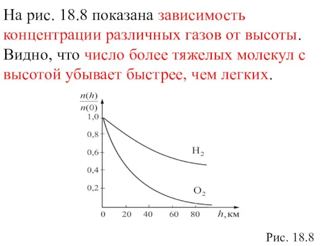 На рис. 18.8 показана зависимость концентрации различных газов от высоты. Видно, что число