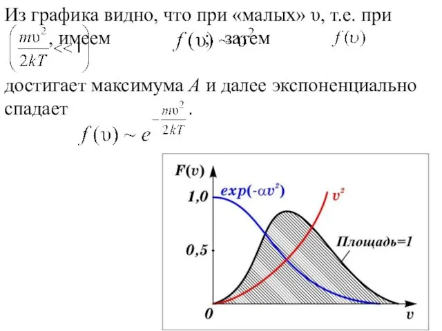 Из графика видно, что при «малых» υ, т.е. при ,