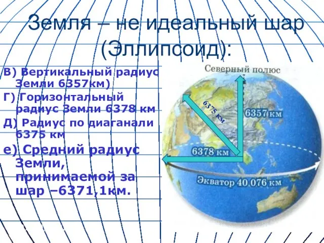 07/30/2022 Земля – не идеальный шар (Эллипсоид): В) Вертикальный радиус