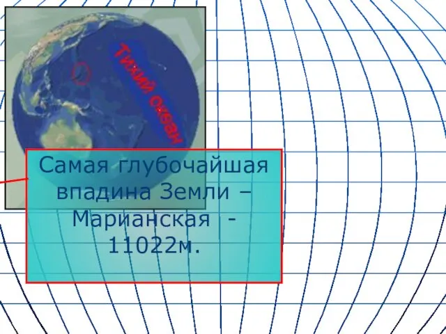 Самая глубочайшая впадина Земли – Марианская - 11022м.