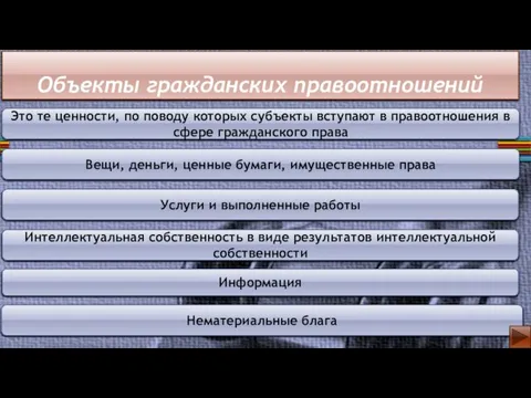 Объекты гражданских правоотношений Это те ценности, по поводу которых субъекты