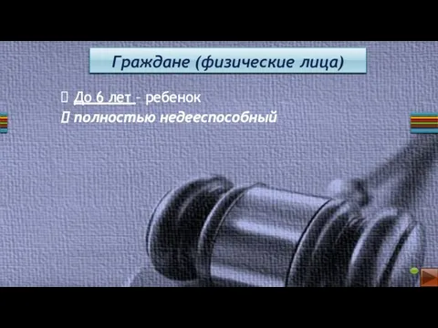 Граждане (физические лица) До 6 лет – ребенок полностью недееспособный