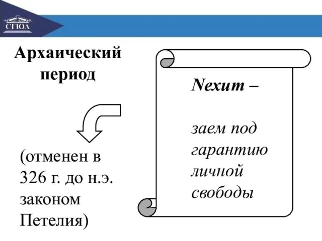 Nexum – заем под гарантию личной свободы Архаический период (отменен