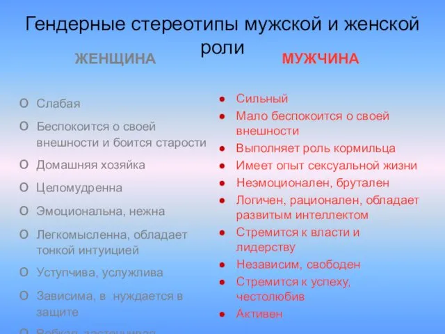 Гендерные стереотипы мужской и женской роли ЖЕНЩИНА Слабая Беспокоится о