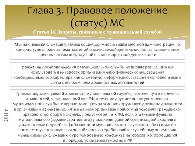 Глава 3. Правовое положение (статус) МС Статья 14. Запреты, связанные с муниципальной службой