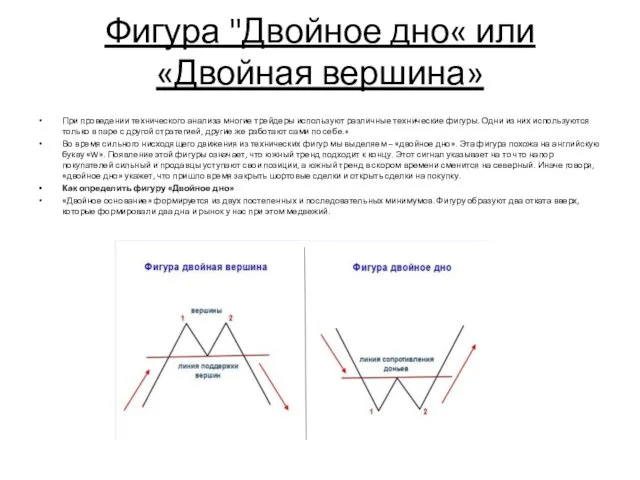 Фигура "Двойное дно« или «Двойная вершина» При проведении технического анализа многие трейдеры используют
