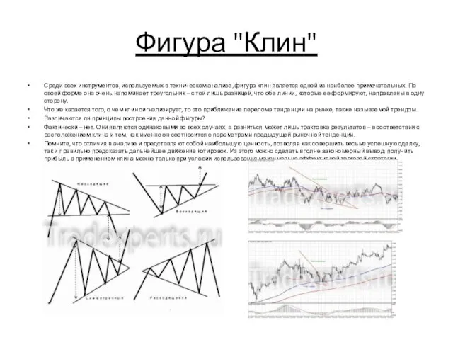 Фигура "Клин" Среди всех инструментов, используемых в техническом анализе, фигура