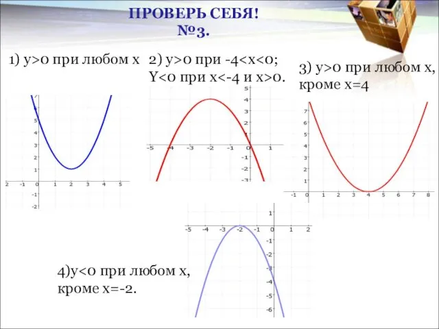 ПРОВЕРЬ СЕБЯ! №3.