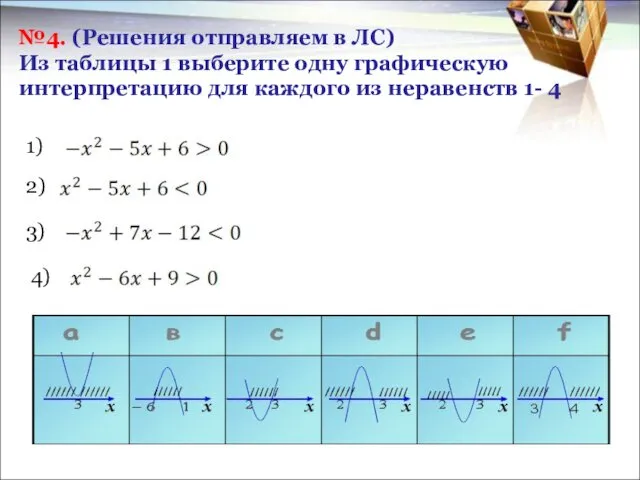 №4. (Решения отправляем в ЛС) Из таблицы 1 выберите одну