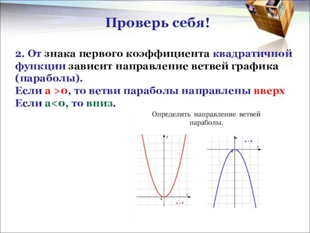 Проверь себя! 2. От знака первого коэффициента квадратичной функции зависит