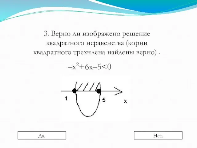 –х2+6х–5 3. Верно ли изображено решение квадратного неравенства (корни квадратного трехчлена найдены верно) . Да. Нет.