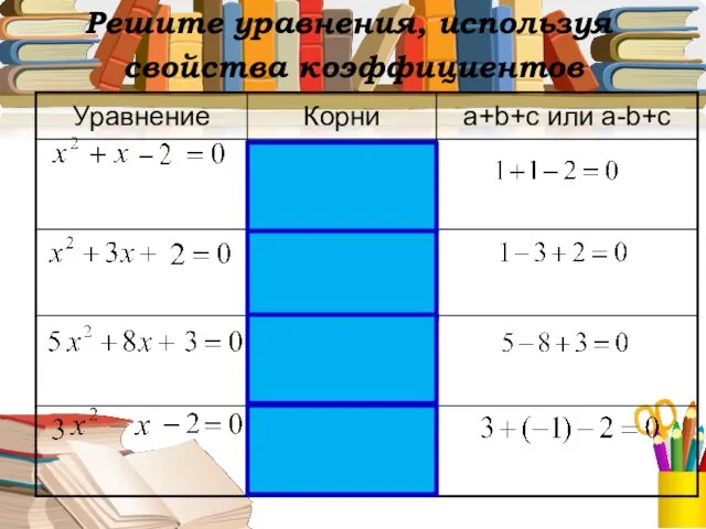 Решите уравнения, используя свойства коэффициентов