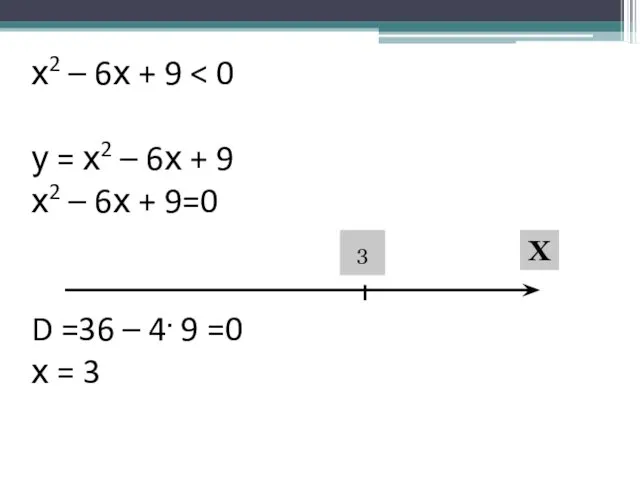 х2 – 6х + 9 у = х2 – 6х