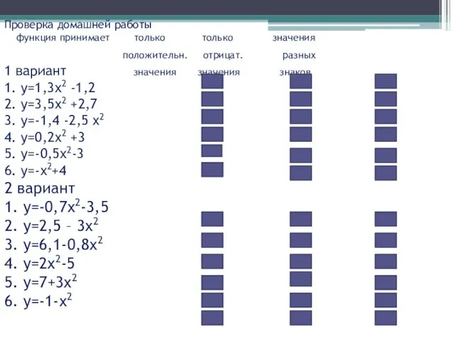 Проверка домашней работы функция принимает только только значения положительн. отрицат.