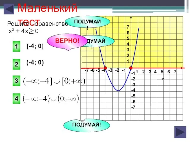 1 2 3 4 5 6 7 -7 -6 -5