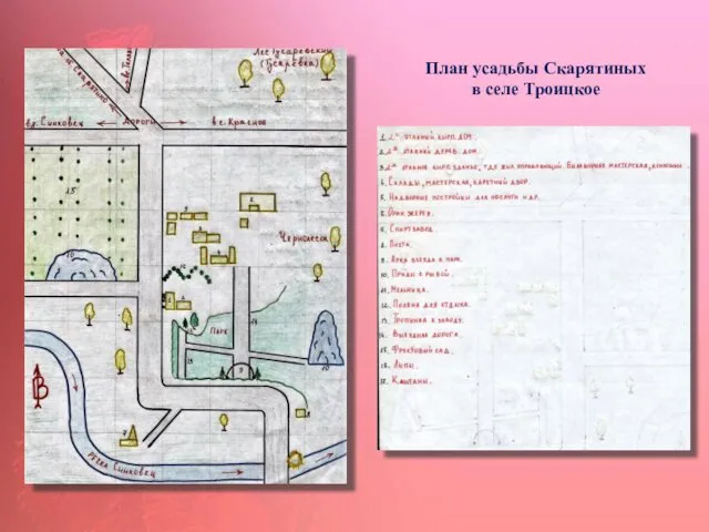 План усадьбы Скарятиных в селе Троицкое