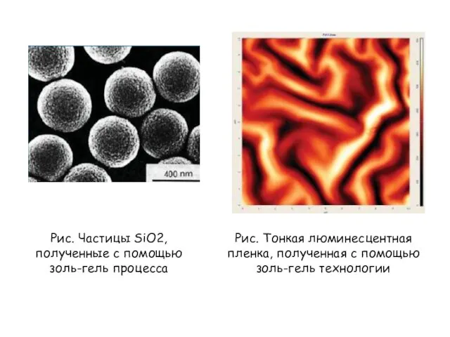 Рис. Частицы SiO2, полученные с помощью золь-гель процесса Рис. Тонкая