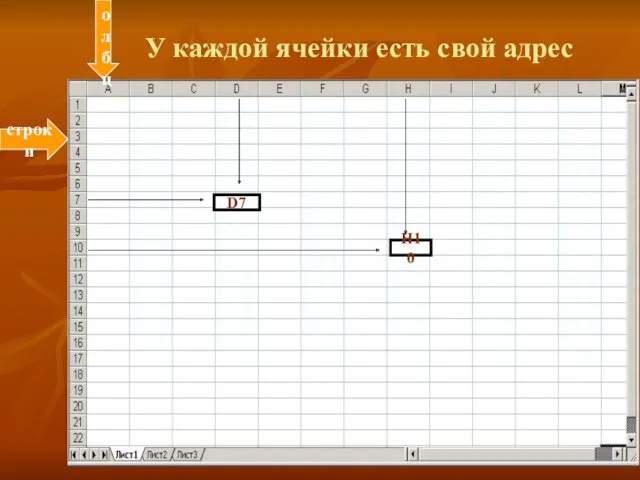 У каждой ячейки есть свой адрес строки столбцы D7 H10