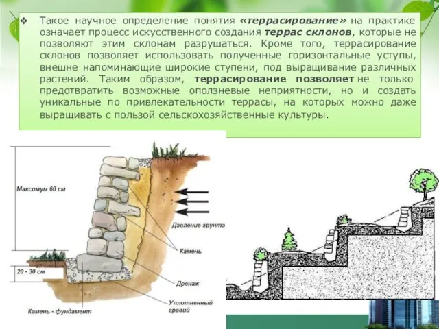 Такое научное определение понятия «террасирование» на практике означает процесс искусственного