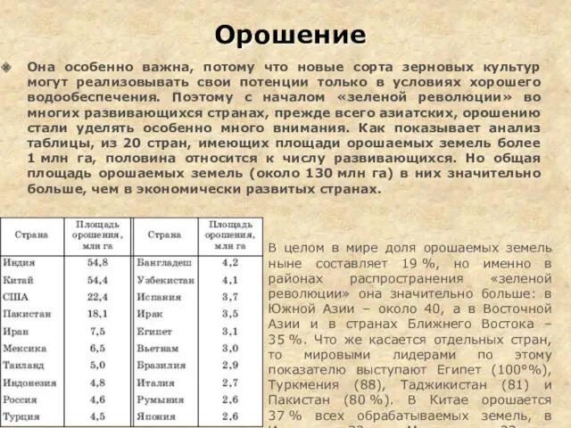 Орошение Она особенно важна, потому что новые сорта зерновых культур