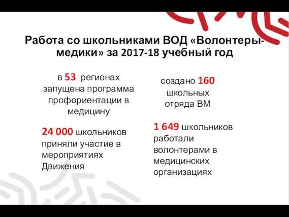 Работа со школьниками ВОД «Волонтеры-медики» за 2017-18 учебный год создано