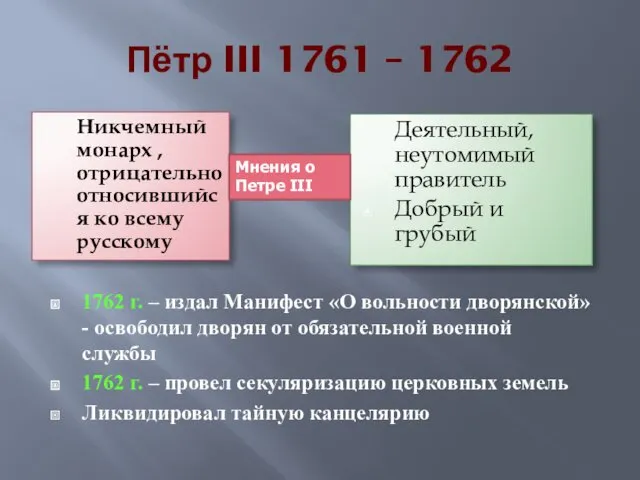 Пётр III 1761 – 1762 Никчемный монарх , отрицательно относившийся