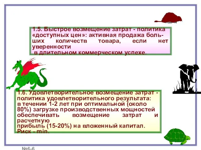 1.5. Быстрое возмещение затрат - политика «доступных цен»: активная продажа