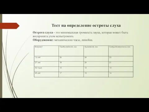 Тест на определение остроты слуха Острота слуха - это минимальная