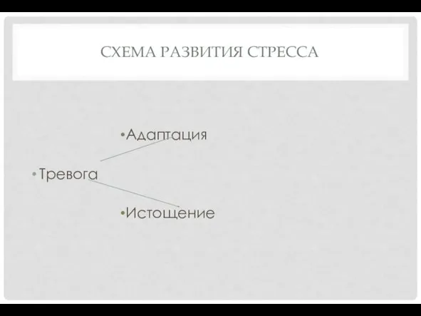 СХЕМА РАЗВИТИЯ СТРЕССА Адаптация Тревога Истощение