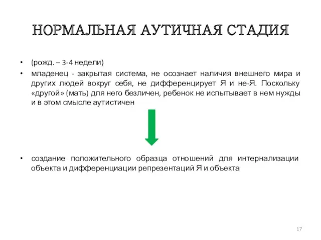 НОРМАЛЬНАЯ АУТИЧНАЯ СТАДИЯ (рожд. – 3-4 недели) младенец - закрытая