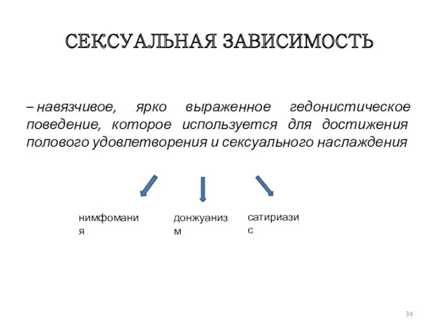 СЕКСУАЛЬНАЯ ЗАВИСИМОСТЬ – навязчивое, ярко выраженное гедонистическое поведение, которое используется