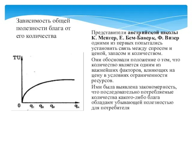 Зависимость общей полезности блага от его количества Представители австрийской школы