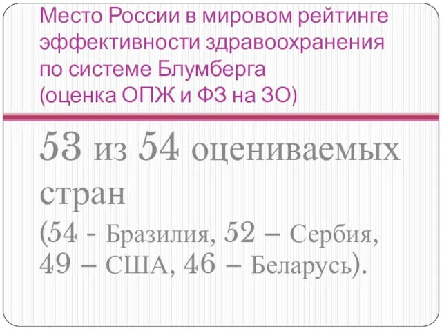 Место России в мировом рейтинге эффективности здравоохранения по системе Блумберга (оценка ОПЖ и