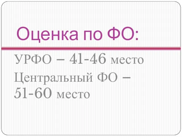 Оценка по ФО: УРФО – 41-46 место Центральный ФО – 51-60 место