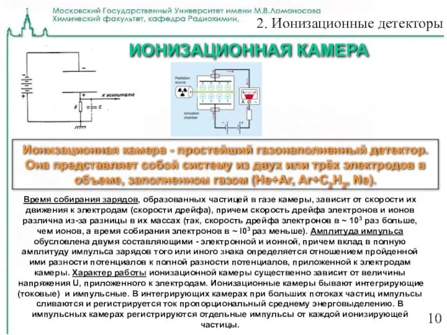 ИОНИЗАЦИОННАЯ КАМЕРА Ионизационная камера - простейший газонаполненный детектор. Она представляет