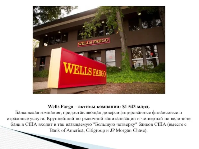 Wells Fargo – активы компании: $1 543 млрд. Банковская компания,