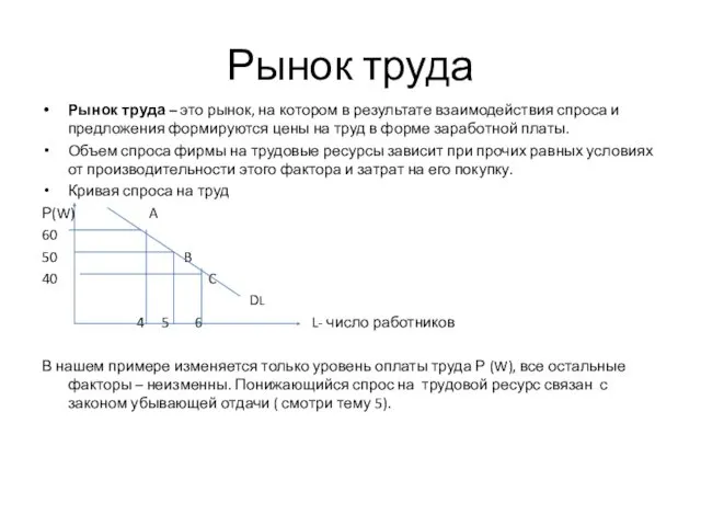 Рынок труда Рынок труда – это рынок, на котором в