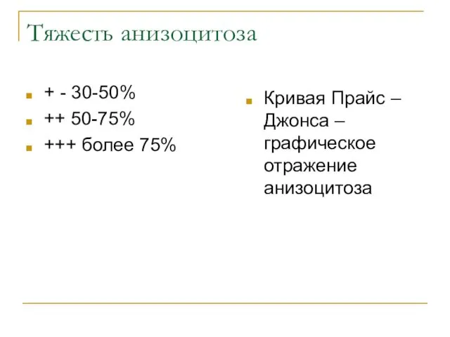 Тяжесть анизоцитоза + - 30-50% ++ 50-75% +++ более 75%